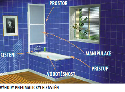 ODESSA parawan wannowy podnoszony pneumatycznie, szer. 970mm, srebrna, szkło czyste #4