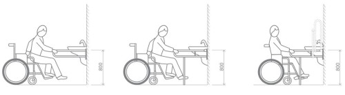 HANDICAP poręcz z nogą podporową 600mm, stal nierdzewna polerowana #2