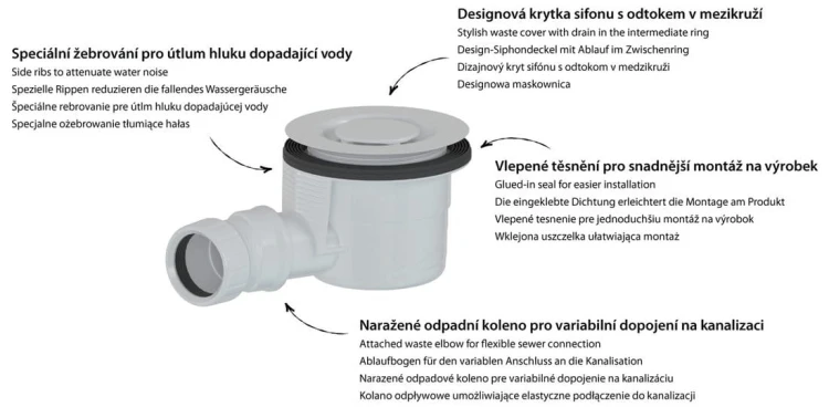 Syfon brodzikowy, średnica 90mm, DN40, odpływ w środku brodzika, maskownica biała #4
