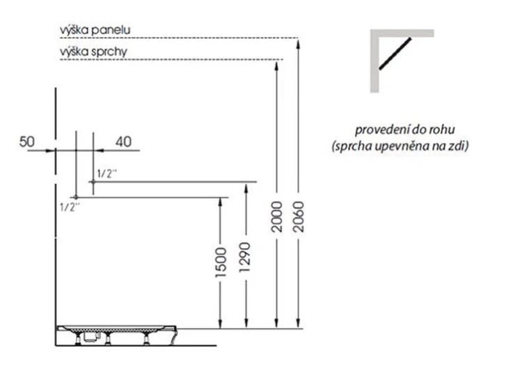 Rysunek techniczny - LUK panel prysznicowy narożny z baterią termostatyczną 250x1300mm , biały