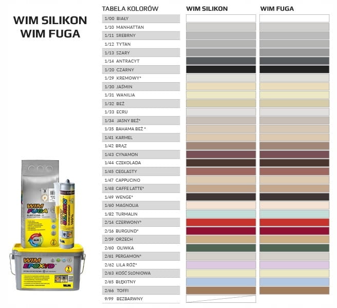 Silikon Sanitarny Wim 310 ml 1/49 149 Wenge