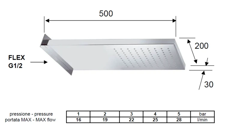 Rysunek techniczny - Deszczownia ścienna , 500x200mm, stal nierdzewna polerowana